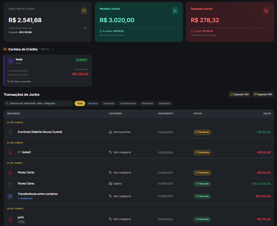 Auralis Dashboard
